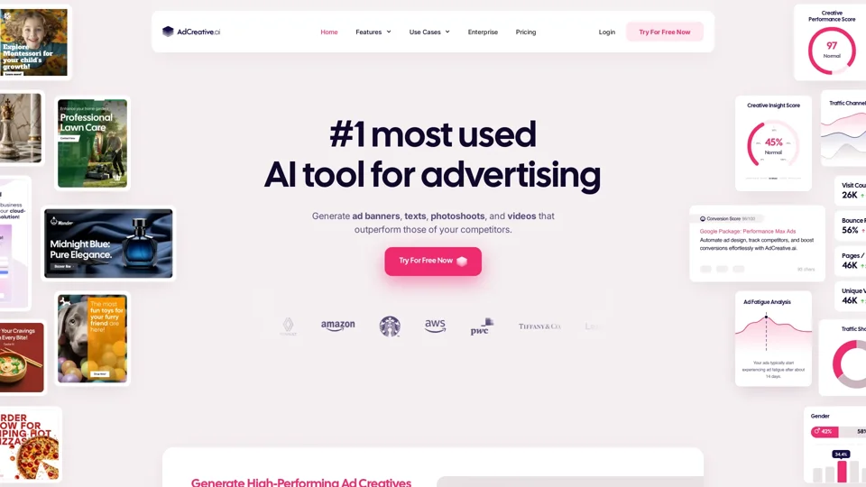 Your AI Powerhouse for All Advertising Needs