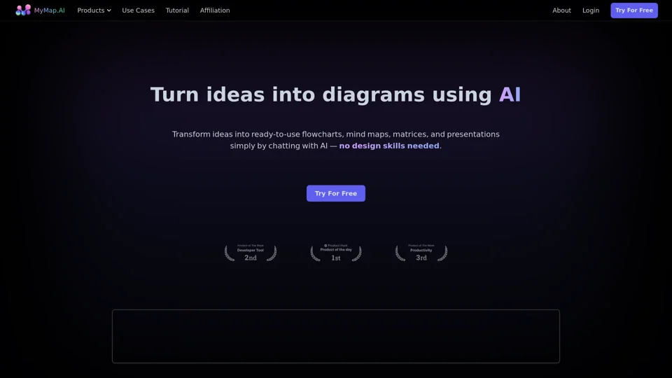 The Easiest Way to Create Diagrams | MyMap AI