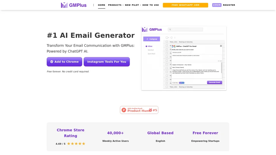 GMPlus - #1 AI Email Generator Gmail ChatGPT