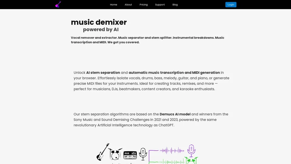 Music Demixer: Powered by AI