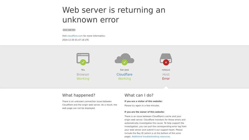 notey.ai | 520: Web server is returning an unknown error