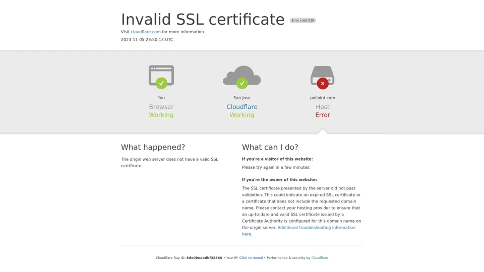 polibird.com | 526: Invalid SSL certificate