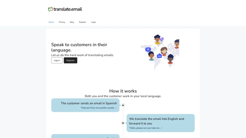 Effortless Email Translation | Translate Emails Instantly - translate.email