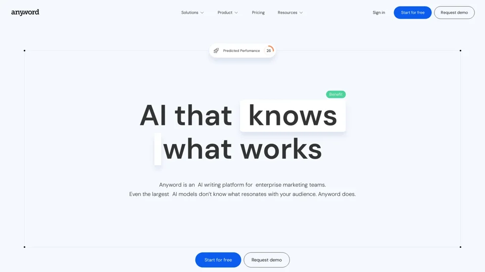 Anyword | AI That Knows What Works