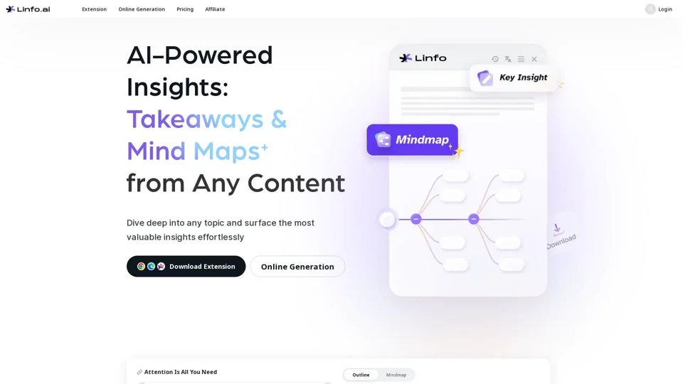 Linfo.ai - Article & Youtube Summary & Mind Map tool with GPT